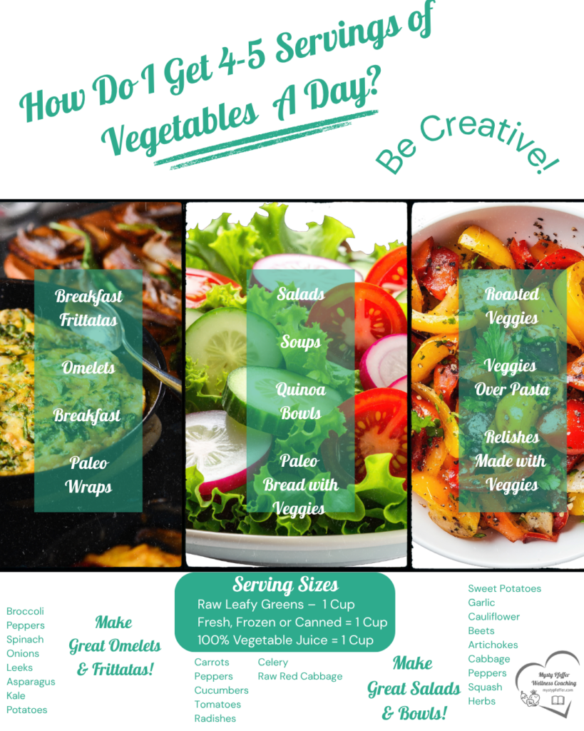 Paleo and Pilates Plan
