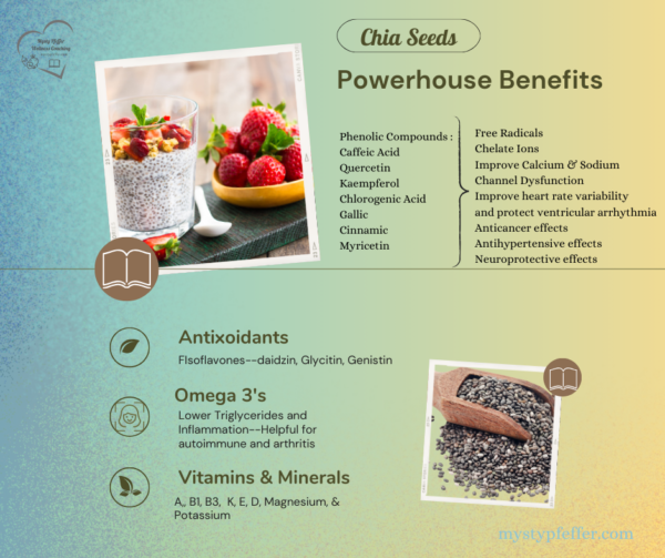 Chia seed benefits