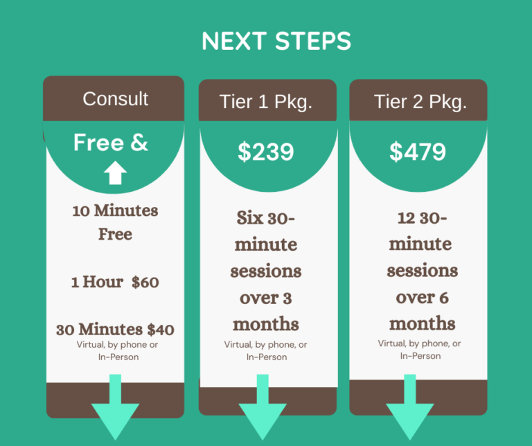 Coaching prices